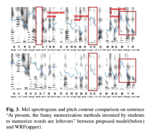 bi-traversal-fig3