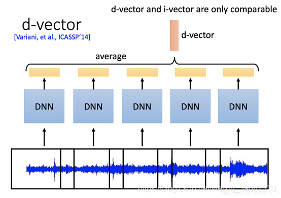 sv-fig2